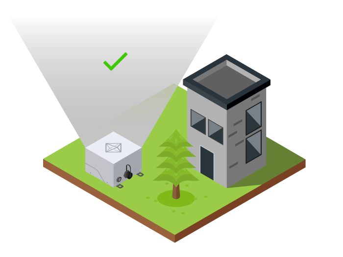 Right placement example